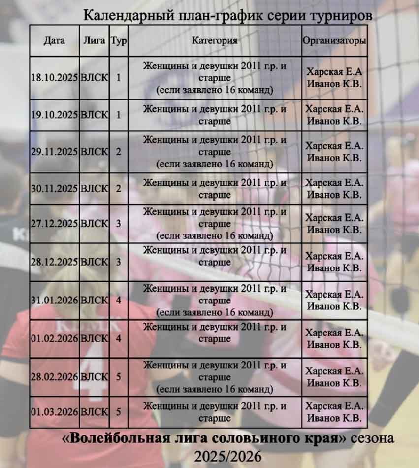 Volleyball Clubs Kuryanochka And Mercury 3